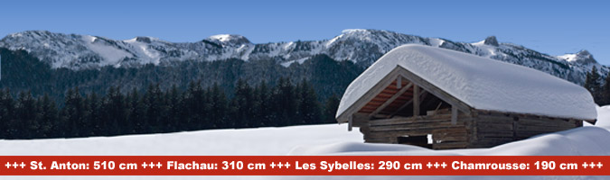 Record snow in the Alps